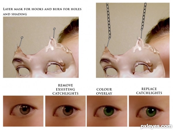 Creation of Facelift: Step 5