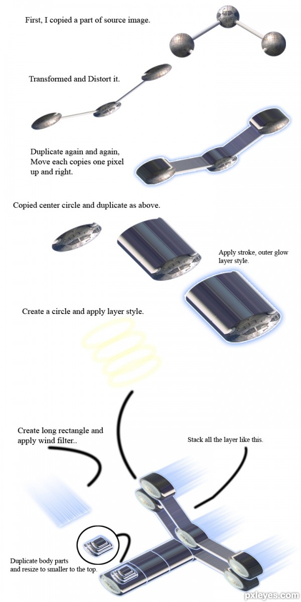 Creation of Future Transportation!: Step 1