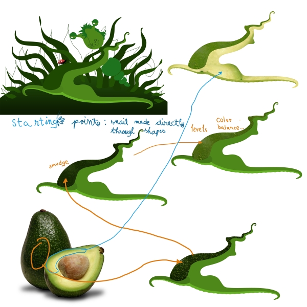 Creation of TangoSnail: Step 1