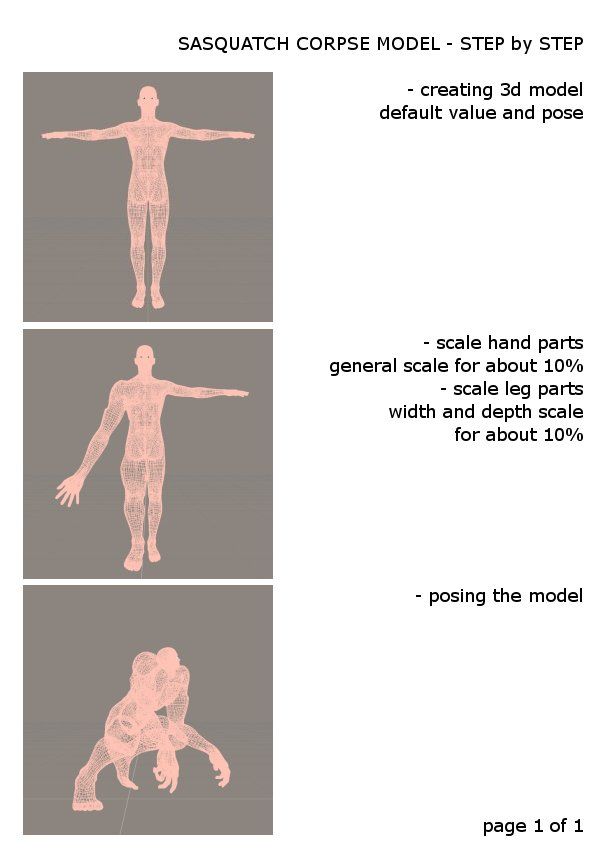 Creation of Sasquatch Corpse: Step 3