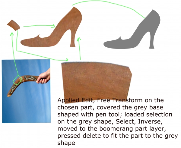 Creation of Shoe: Step 2