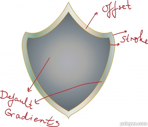 Creation of Coat of Arms: Step 6