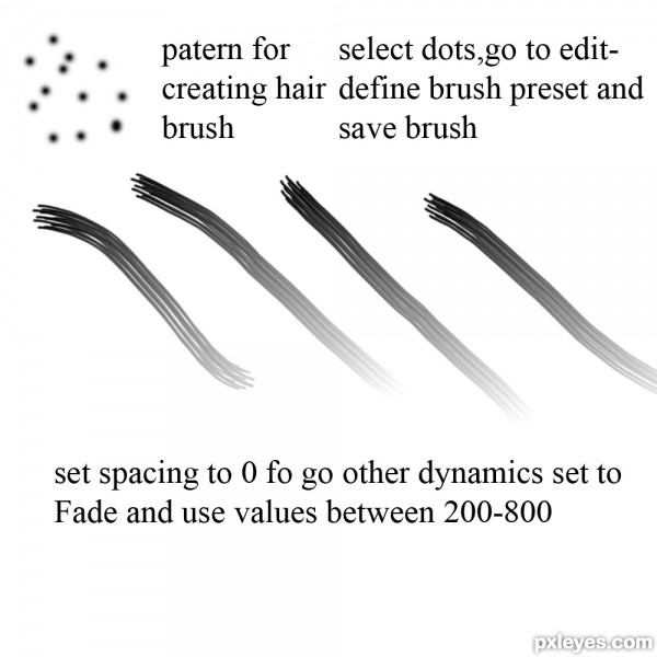 Creation of Dryad: Step 6