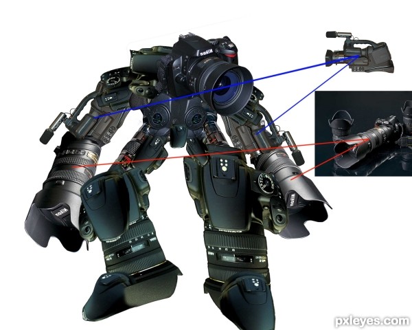 Creation of the zone: Step 3