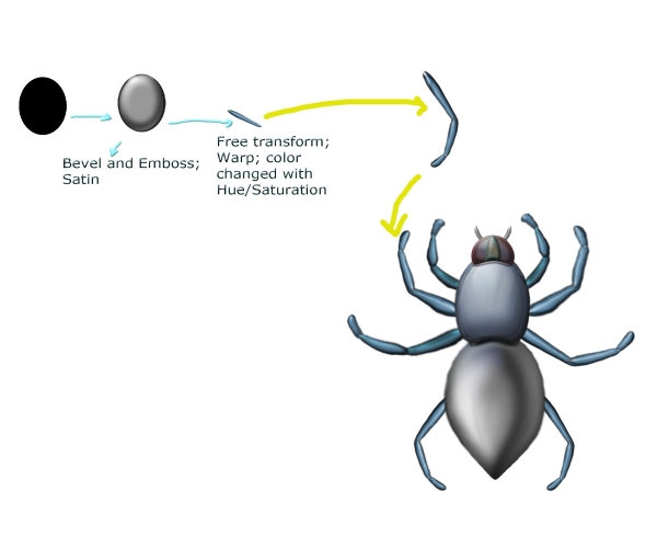 Creation of Spiders: Step 9