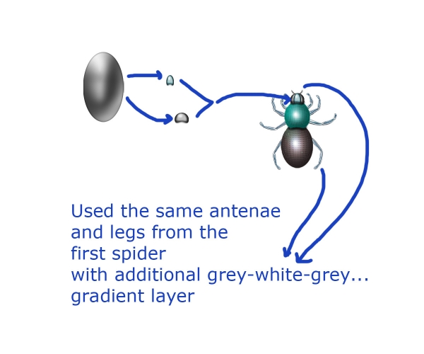 Creation of Spiders: Step 12
