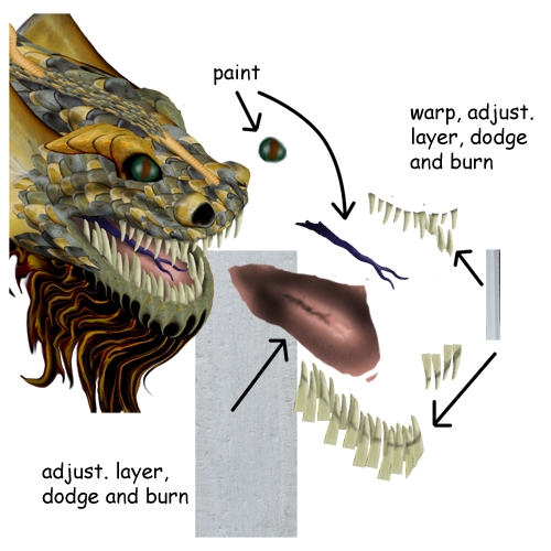 Creation of Nightmare: Step 7