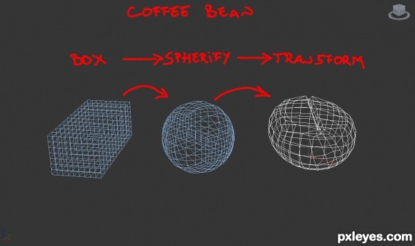 Creation of past and present of coffee: Step 4