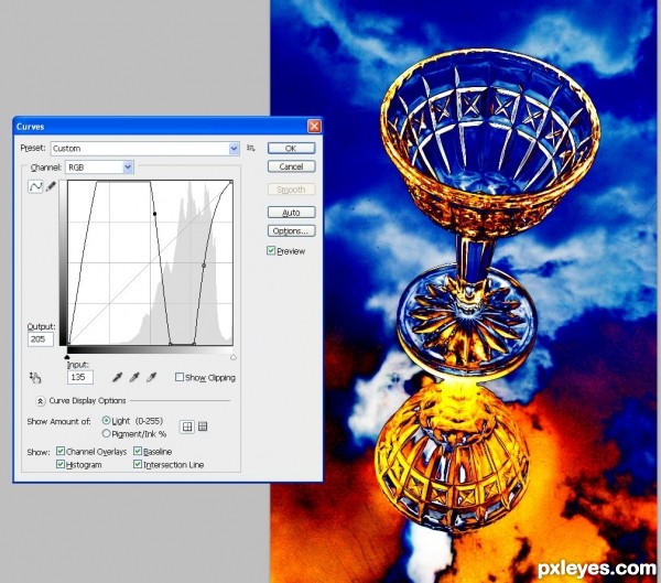 Creation of Goblet of fire: Step 3