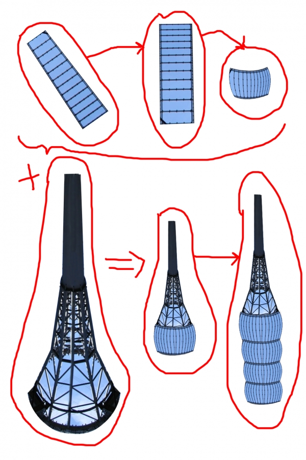 Creation of The Protected City: Step 2