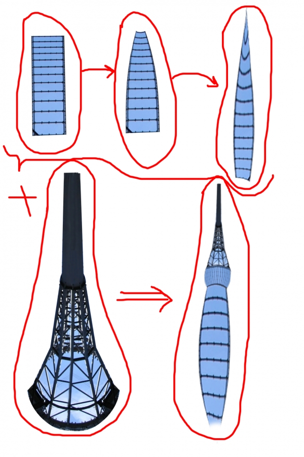 Creation of The Protected City: Step 3