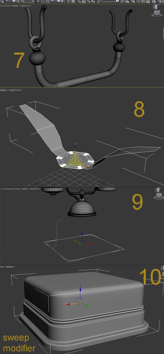 Creation of Dup(): Step 3