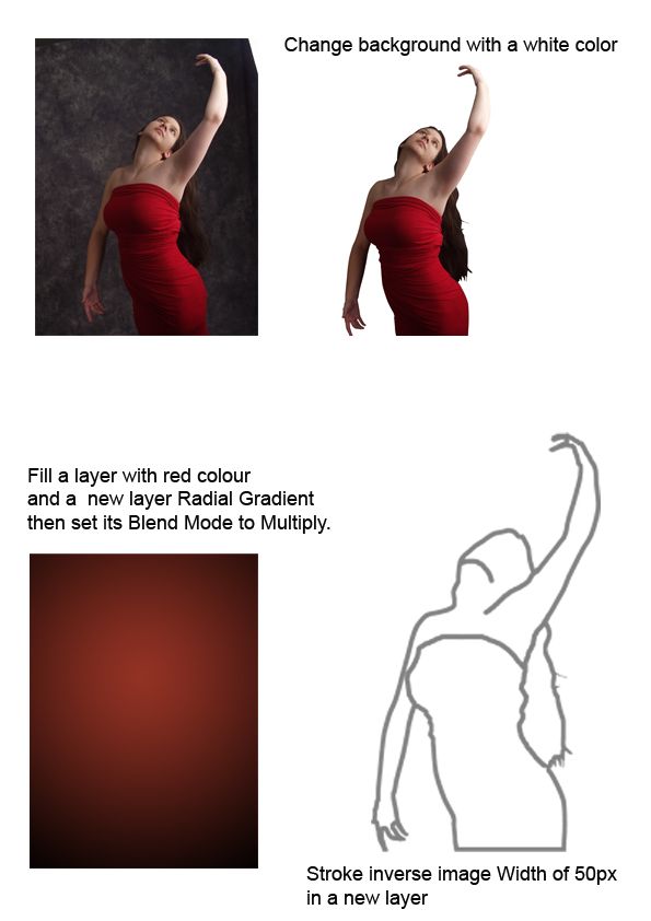 Creation of Dance: Step 1