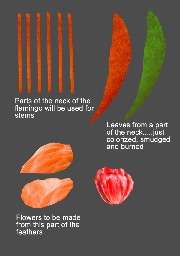 Creation of Tulips in a vase: Step 2