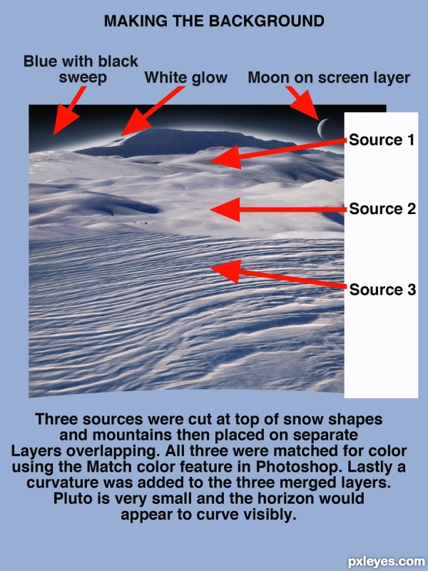 Creation of Pluto Responds: Step 4