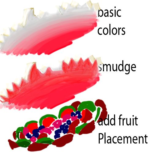 Creation of Fruit Bowl: Step 4