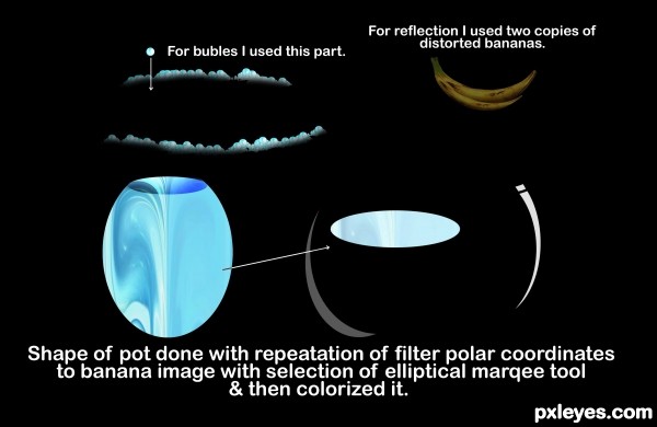 Creation of FRUIT-FLOWER POT : Step 2