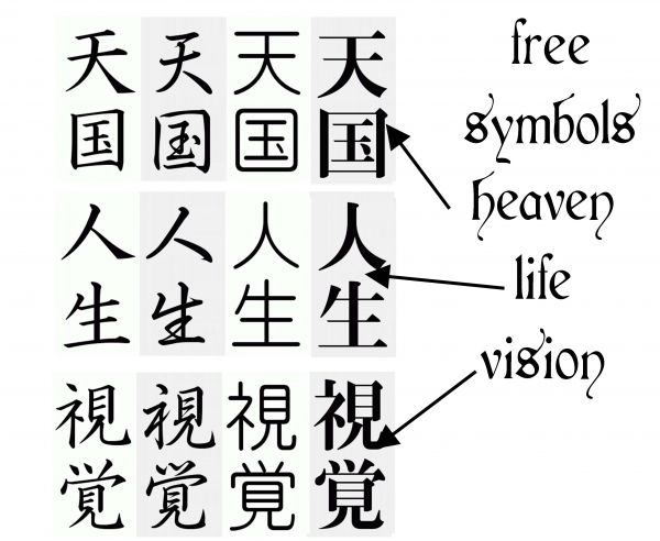 Creation of Heaven Life Vision in Green: Step 5