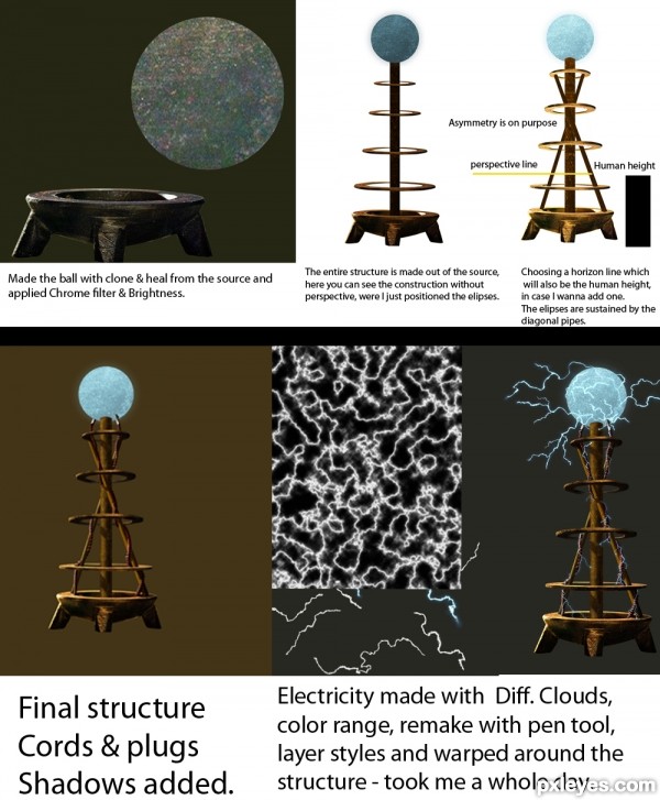 Creation of Tesla Coil: Step 1