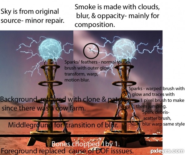 Creation of Tesla Coil: Step 2