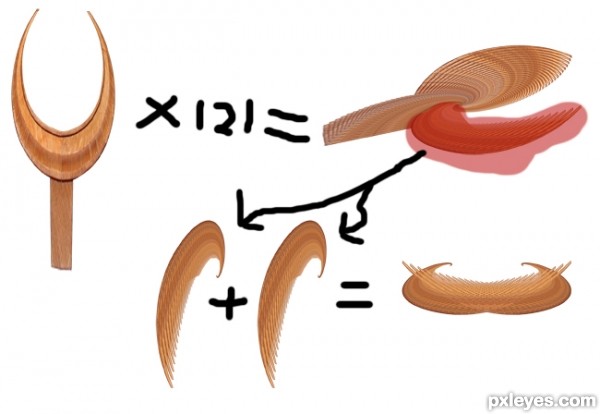 Creation of Focus: Step 2