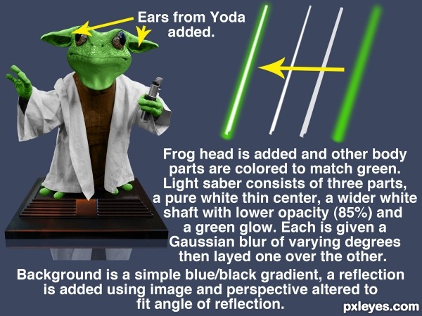 Creation of Kermit as Yoda: Step 4