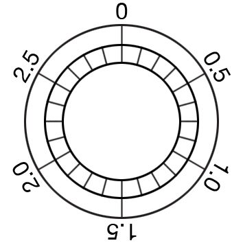 Creation of Michell Engineering: Step 26