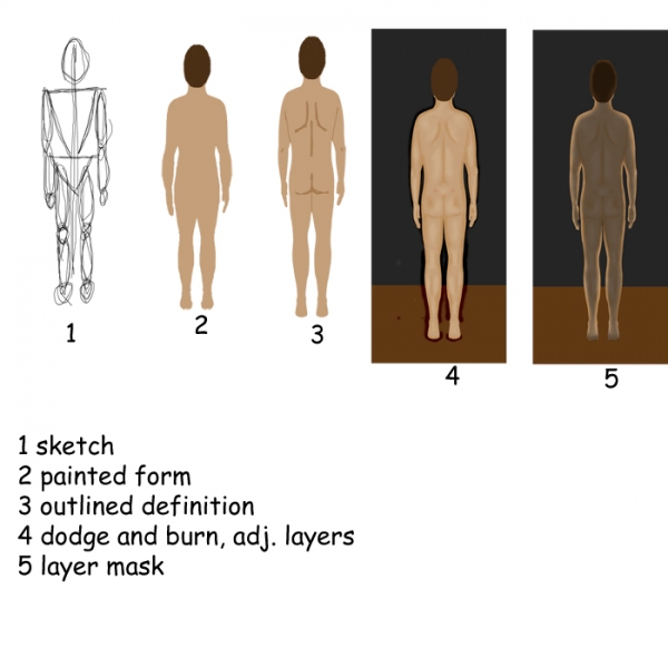 Creation of Naked Nightmare: Step 1