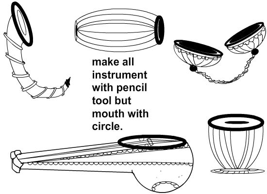 Creation of importance of zero: Step 3