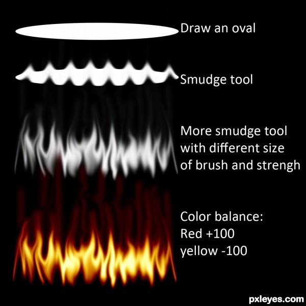 Creation of Bridge burning: Step 17