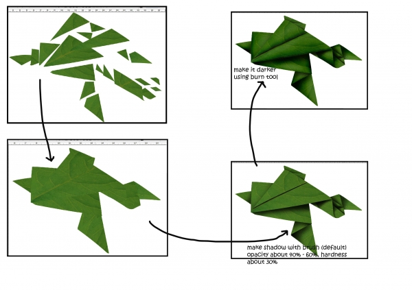 Creation of the Frogs: Step 2