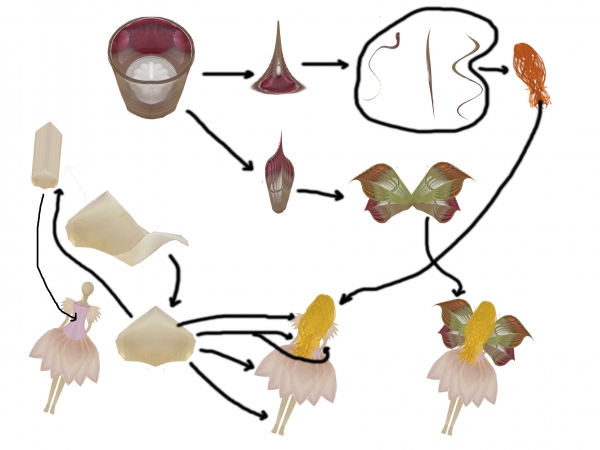 Creation of Fairy Night: Step 6