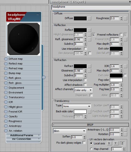 Creation of Finger Ring Player: Step 15