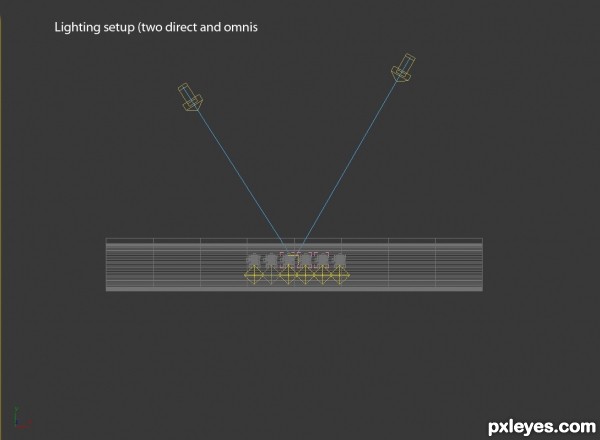 Creation of Industrial Processing Drum: Step 3