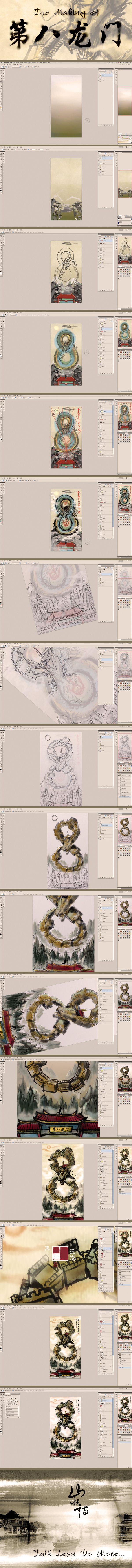 Creation of The Eighth Dragon Gate â€¢ ç¬¬å…«é¾™é—¨: Step 1