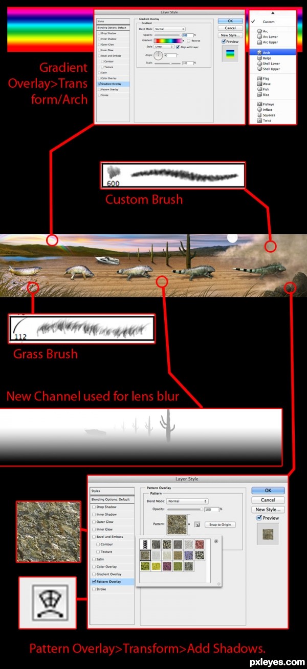 Creation of DieAdapt: Step 2