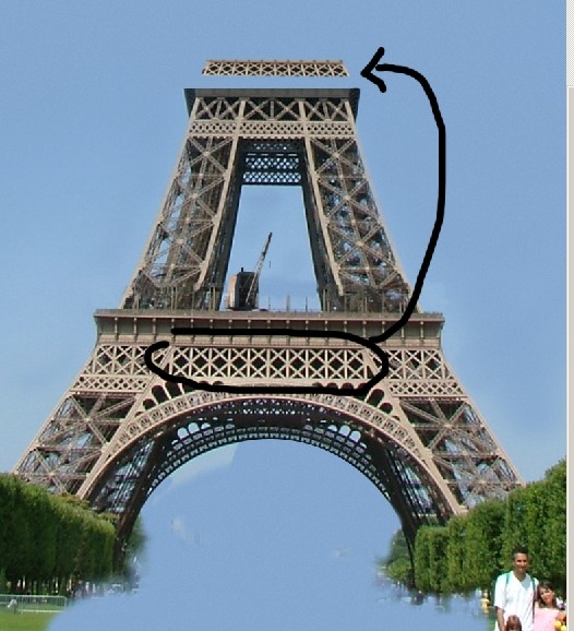 Creation of Eiffel Tower - July 1888: Step 6