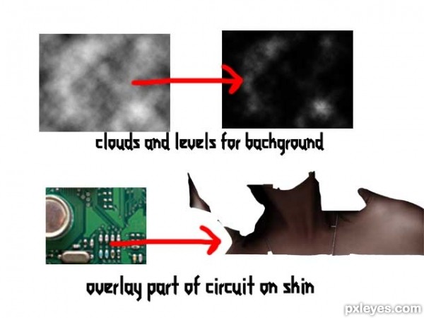 Creation of Technological Constraints: Step 5