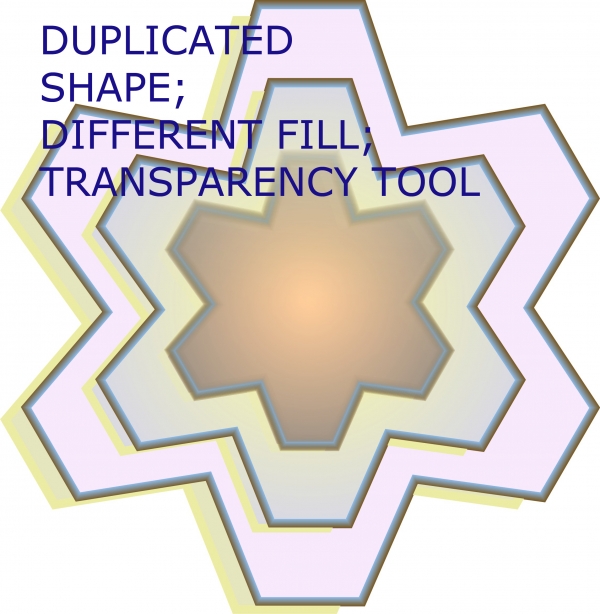 Creation of Loop: Step 12