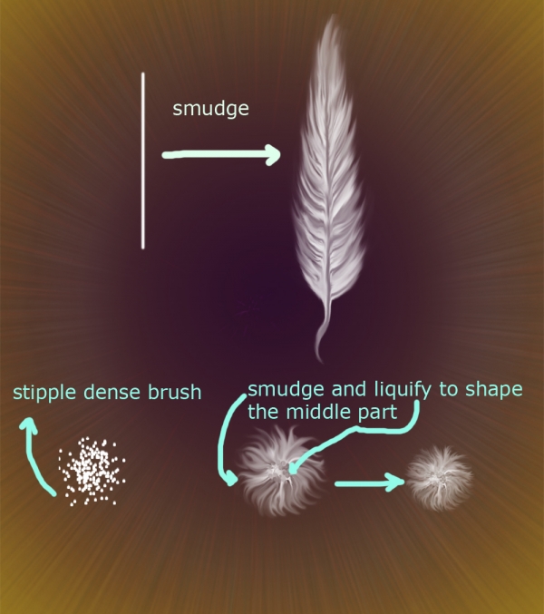 Creation of Unique Snowflake: Step 5