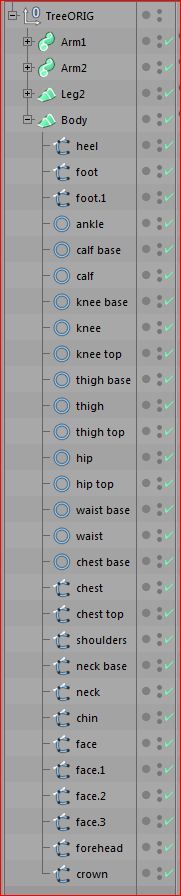 Creation of The Dance of the Elements: Step 9