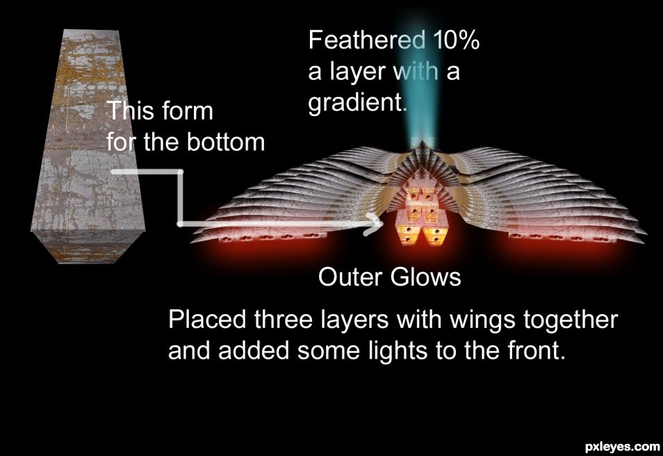 Creation of Flying Over A Scorching Sun: Step 4