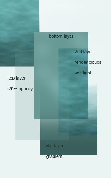 Creation of Ocean Life: Step 5