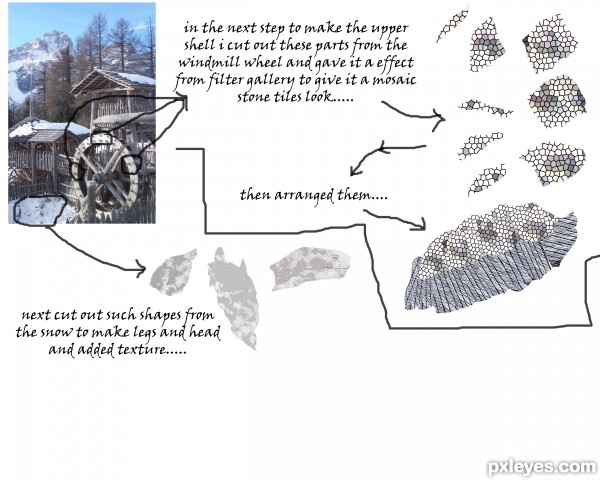 Creation of WAR TURTLE CHARIOT STATUE: Step 2