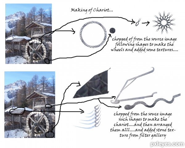 Creation of WAR TURTLE CHARIOT STATUE: Step 4